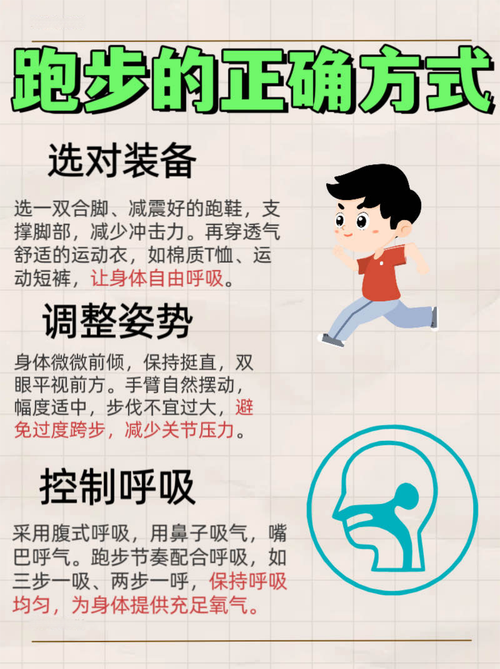 健身休息日能跑步吗？-第1张图片-德高鼎泰便民中心