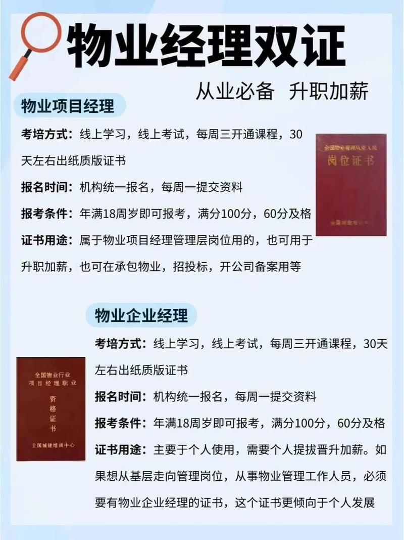 物业管理从业人员考试-第1张图片-德高鼎泰便民中心