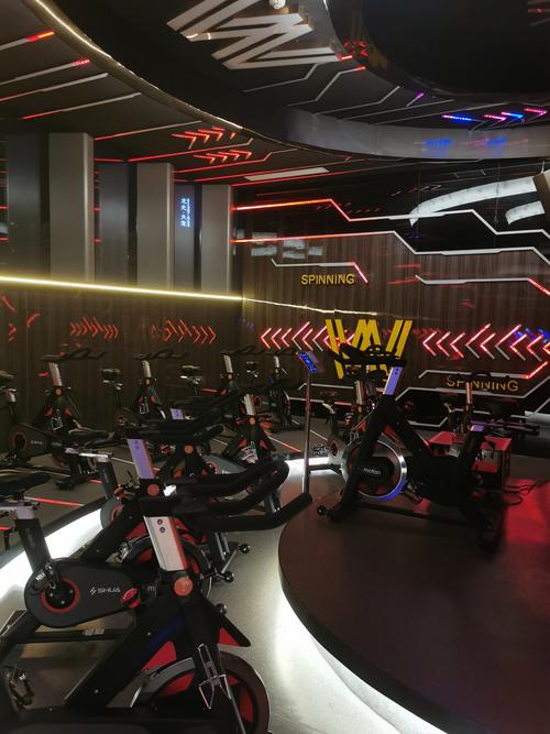 佛山维力美健身俱乐部怎么样？-第1张图片-德高鼎泰便民中心