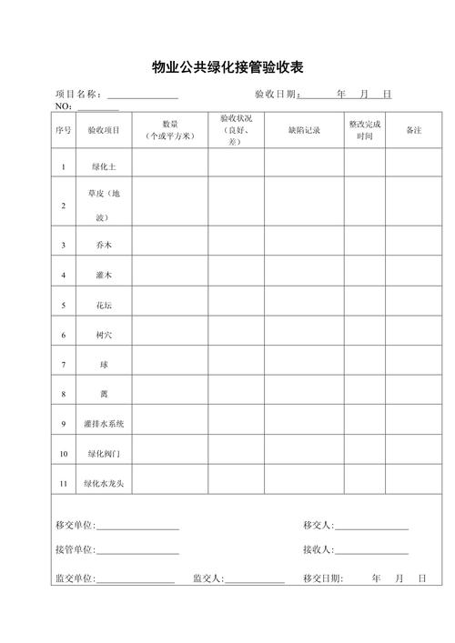 小区物业接管验收方案-第1张图片-德高鼎泰便民中心