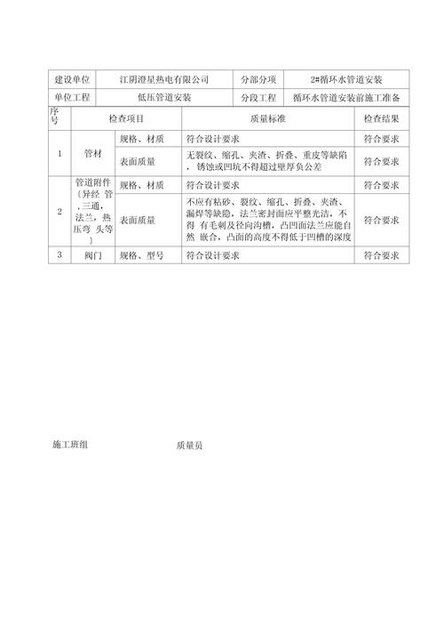 小区物业接管验收方案-第2张图片-德高鼎泰便民中心