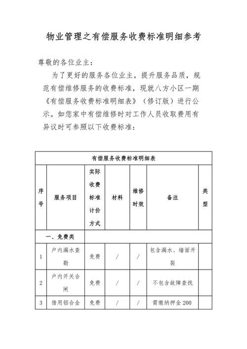 安徽物业收费新办法咋收费？-第1张图片-德高鼎泰便民中心