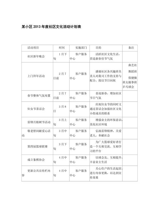 物业社区文化活动计划如何提升居民参与度？-第1张图片-德高鼎泰便民中心