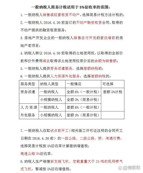 物业公司营改增后税率具体是多少？-第2张图片-德高鼎泰便民中心