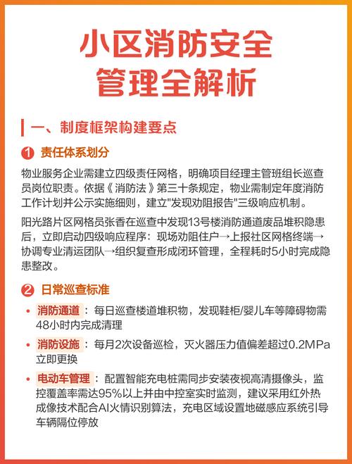 小区物业消防管理制度如何落实？-第2张图片-德高鼎泰便民中心