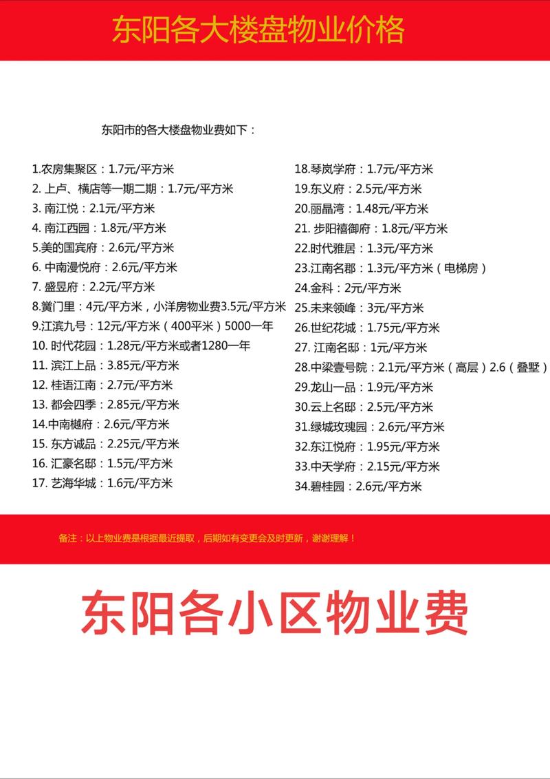 物业费 物价局 无锡-第3张图片-德高鼎泰便民中心