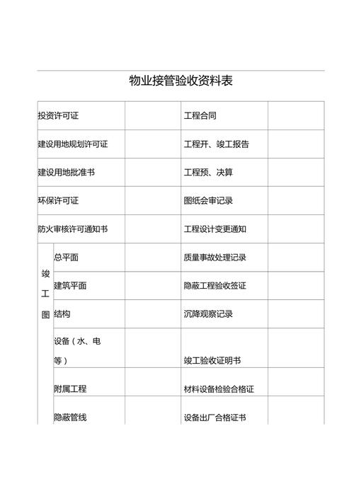 物业接管与验收的内容-第1张图片-德高鼎泰便民中心