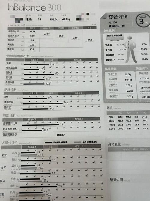 齐齐哈尔健身房价格多少？-第1张图片-德高鼎泰便民中心