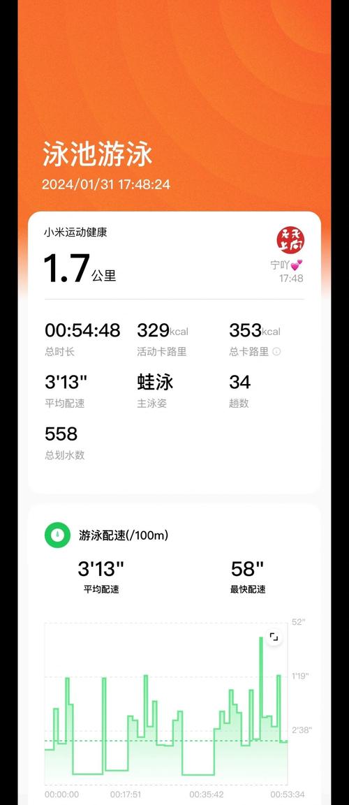 吉刻游泳健身怎么样？值得去吗？-第1张图片-德高鼎泰便民中心