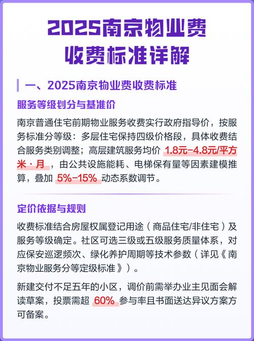 南京物业服务收费标准如何？-第1张图片-德高鼎泰便民中心
