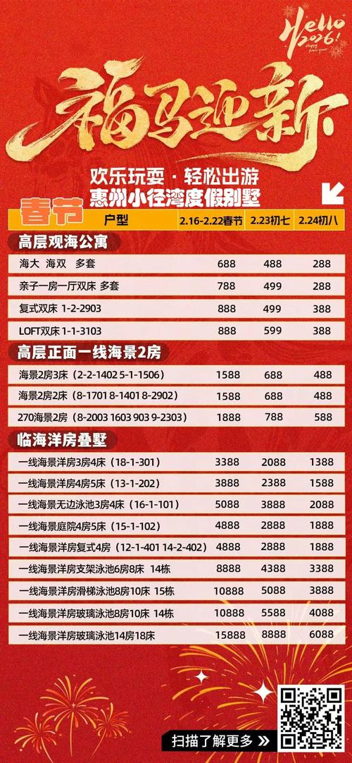 江西龙翔国际酒店预订-第1张图片-德高鼎泰便民中心