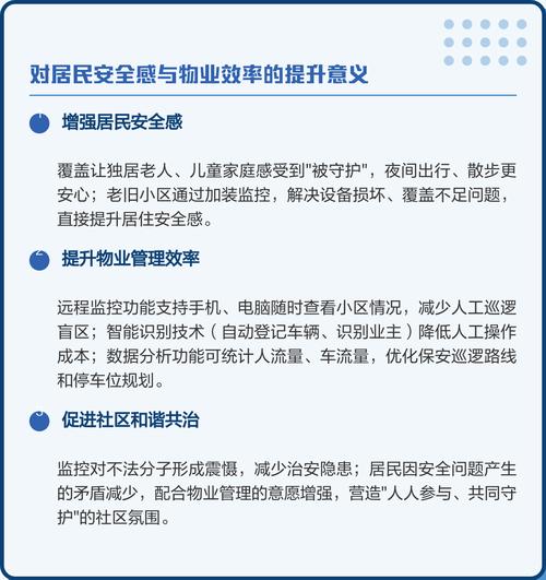 小区安全管理，物业如何担责？-第2张图片-德高鼎泰便民中心