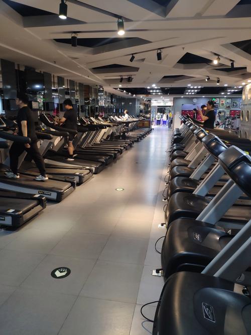 gym健身西城广场-第2张图片-德高鼎泰便民中心