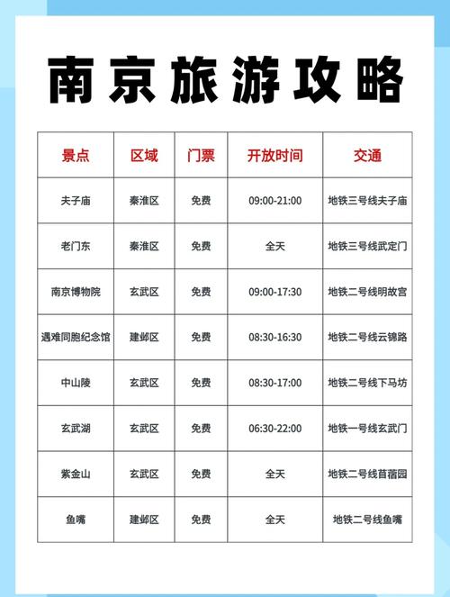 南京古都文化酒店预订，哪家最有韵味？-第1张图片-德高鼎泰便民中心