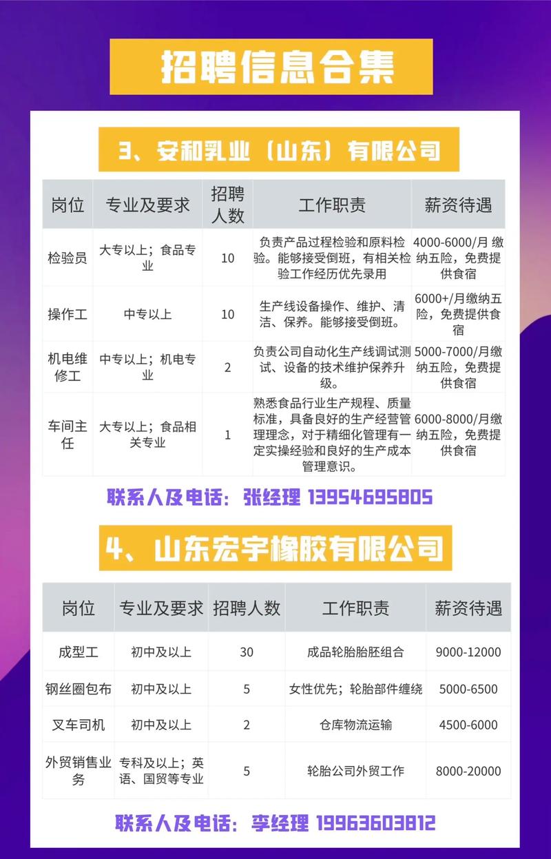 苏州物业最新招聘信息有哪些岗位？-第1张图片-德高鼎泰便民中心