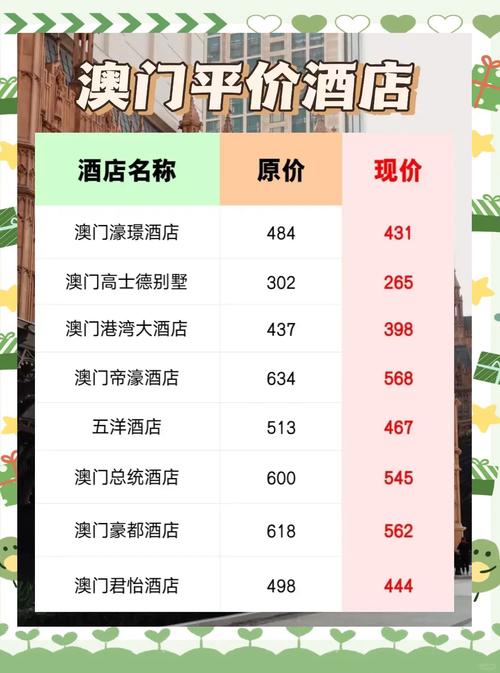 澳门酒店预订姓名能更正吗？流程是怎样的？-第1张图片-德高鼎泰便民中心