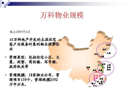 物业服务有限公司简介的核心内容是什么？-第3张图片-德高鼎泰便民中心