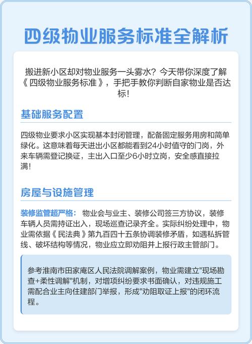 湖北物业服务管理条例有何新变化？-第2张图片-德高鼎泰便民中心