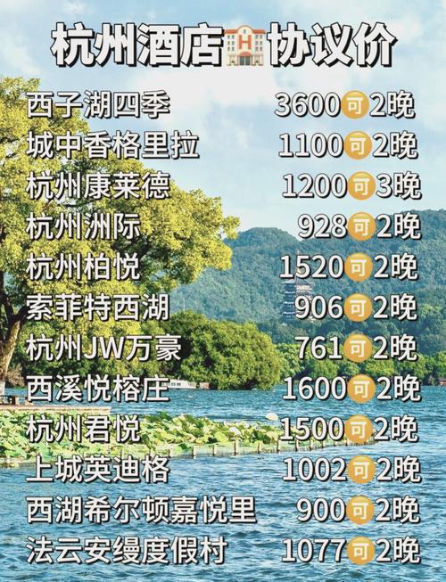 杭州酒店预订排行哪家最靠谱？-第1张图片-德高鼎泰便民中心