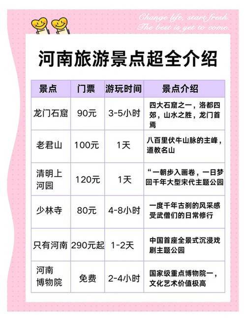 河南景区酒店怎么预订最划算？-第3张图片-德高鼎泰便民中心