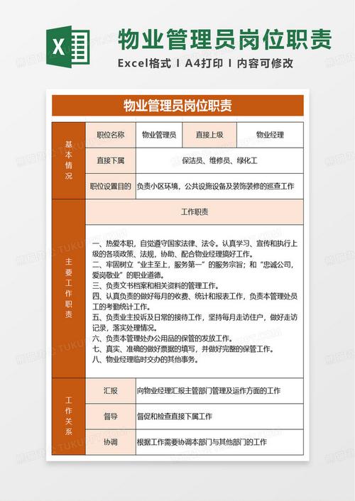 物业楼管员具体职责有哪些？-第3张图片-德高鼎泰便民中心