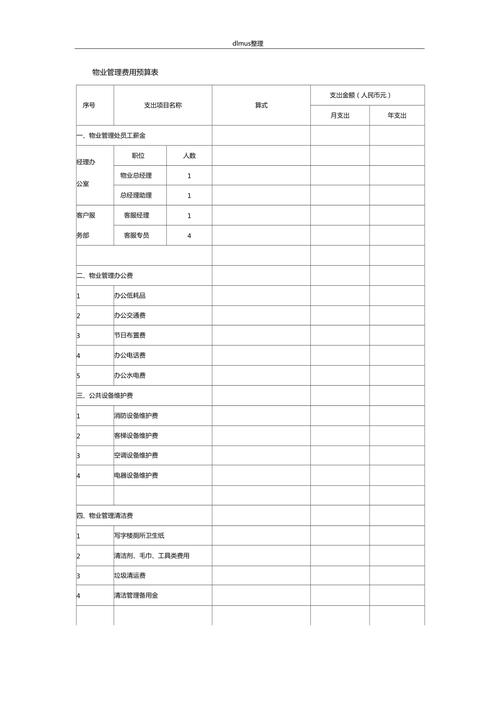 物业管理费用预算方案-第2张图片-德高鼎泰便民中心