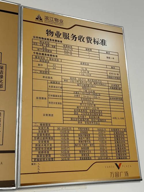 物业管理费用预算方案-第3张图片-德高鼎泰便民中心