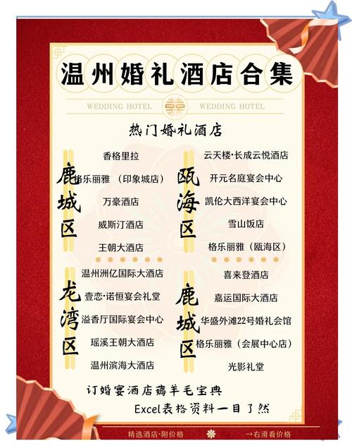 2025婚宴酒店怎么选？预订攻略有哪些？-第3张图片-德高鼎泰便民中心