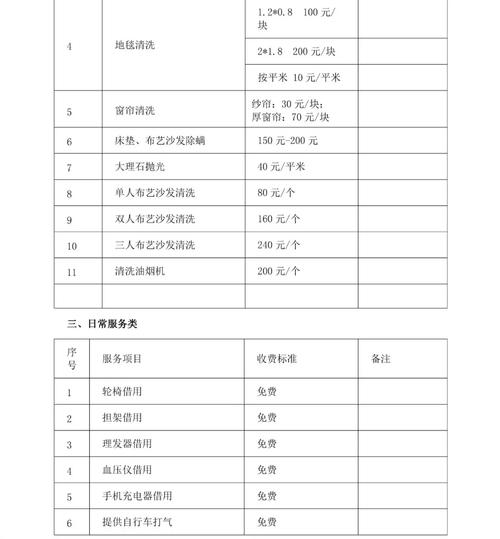 无锡物业费收费标准是什么？-第2张图片-德高鼎泰便民中心