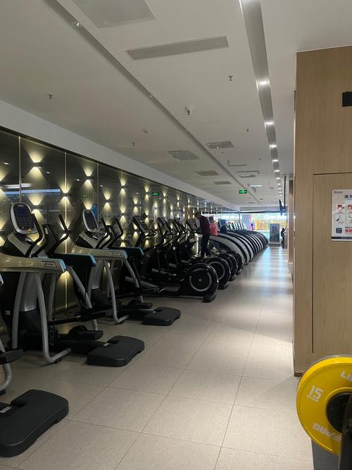 成都TOP健身电话有哪些？-第2张图片-德高鼎泰便民中心