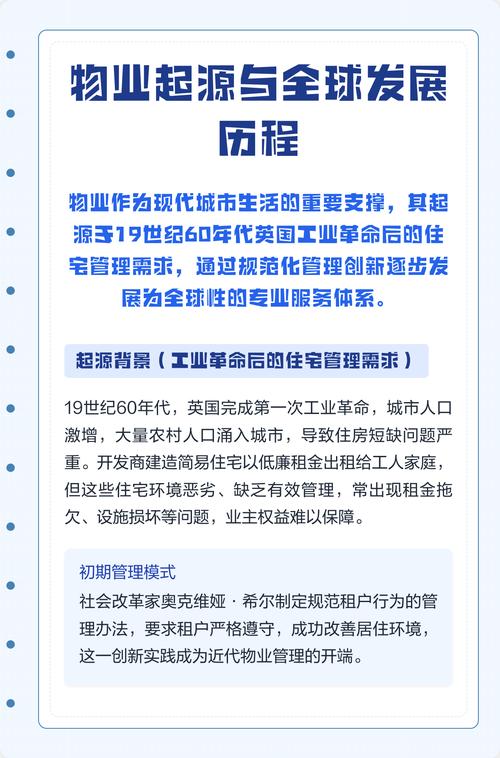 物业管理如何起源又发展至今？-第1张图片-德高鼎泰便民中心