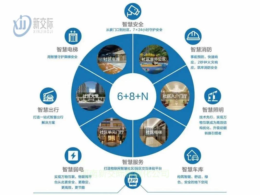 物业管理如何起源又发展至今？-第2张图片-德高鼎泰便民中心