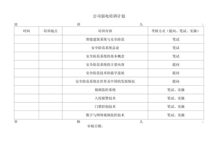 物业公司员工培训方案如何有效落地？-第1张图片-德高鼎泰便民中心