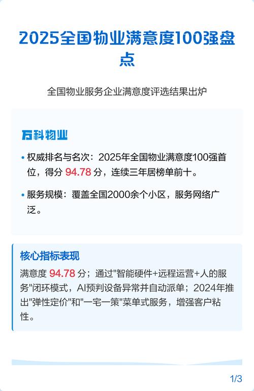2025物业百强名单，谁将新晋？谁会领跑？-第2张图片-德高鼎泰便民中心