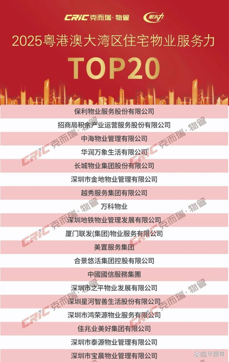 2025物业百强名单，谁将新晋？谁会领跑？-第3张图片-德高鼎泰便民中心