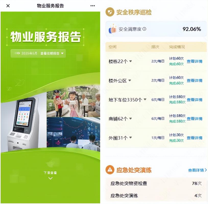 万科物业人均管理面积是多少？-第2张图片-德高鼎泰便民中心