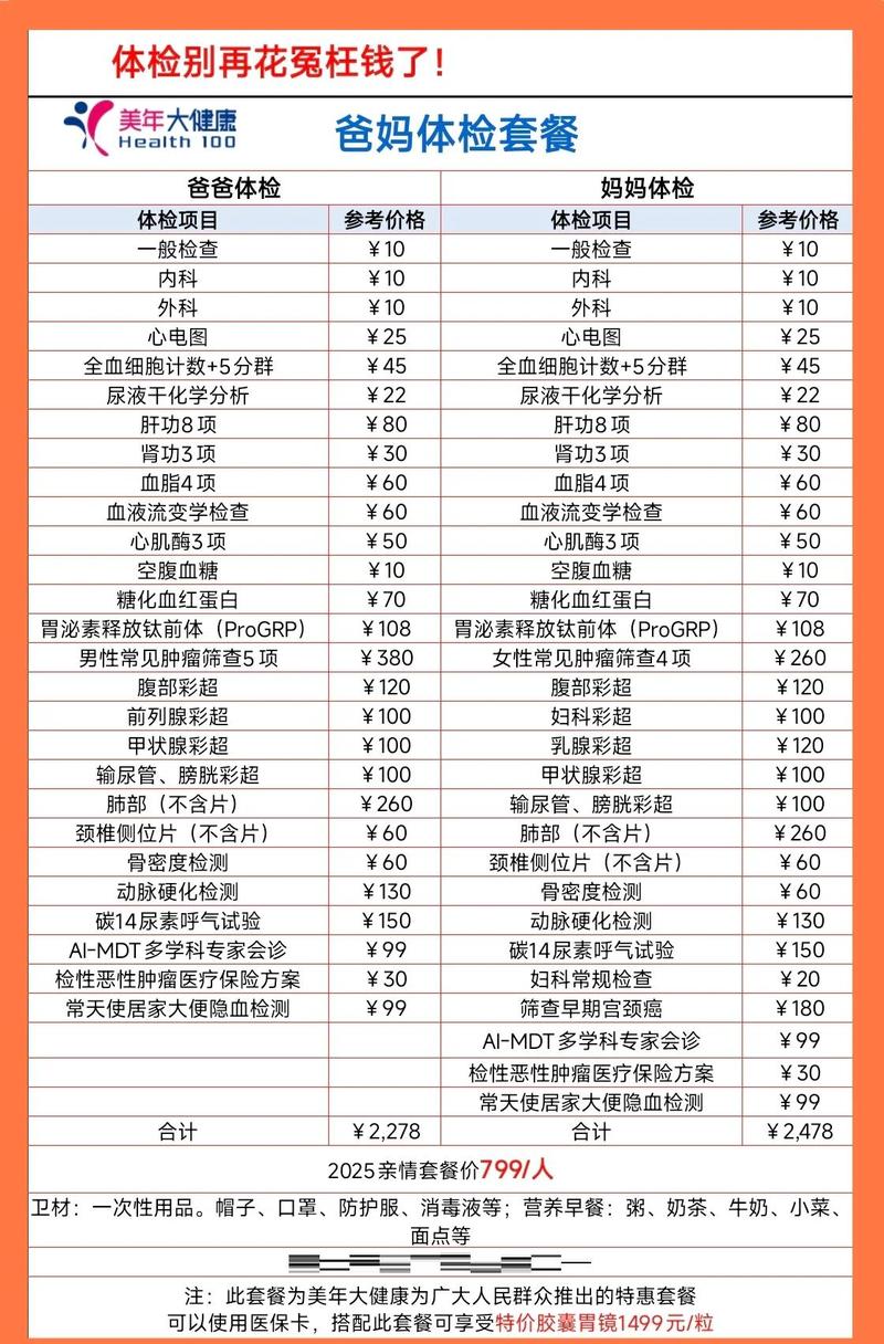 物业体检具体包含哪些项目？-第2张图片-德高鼎泰便民中心