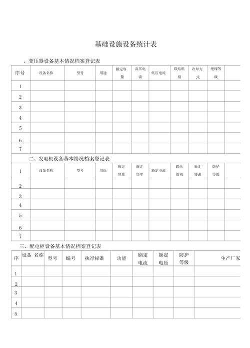 物业工程设备台账表格如何高效管理？-第1张图片-德高鼎泰便民中心