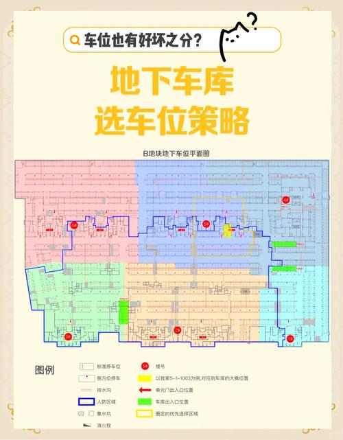 物业地下车库管理方案如何优化？-第1张图片-德高鼎泰便民中心