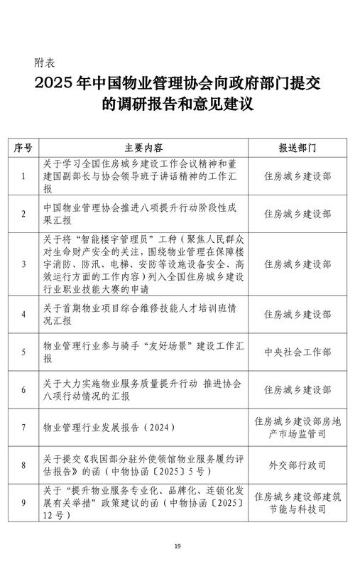 中国物业管理服务协会是干什么的？-第3张图片-德高鼎泰便民中心