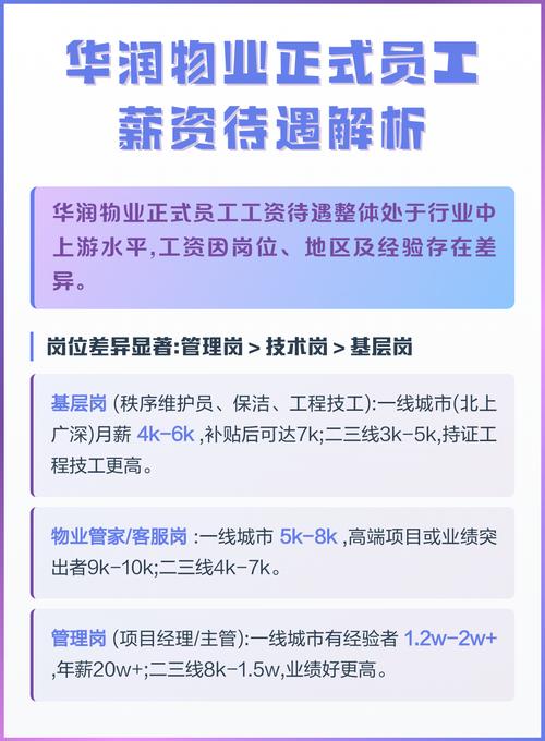 物业管理人员工资待遇如何？-第1张图片-德高鼎泰便民中心