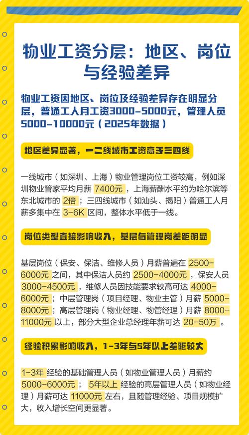 物业管理人员工资待遇如何？-第2张图片-德高鼎泰便民中心