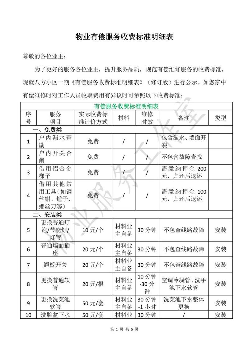 四川 四川物业管理收费标准是怎样的？-第2张图片-德高鼎泰便民中心