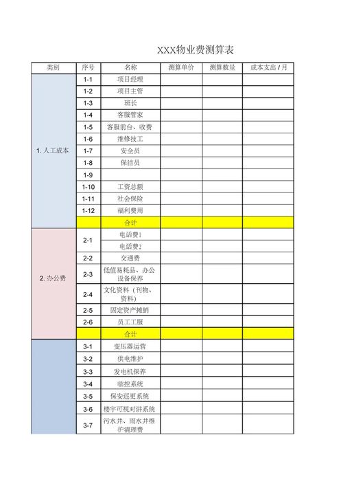 物业公司收入如何确定-第1张图片-德高鼎泰便民中心