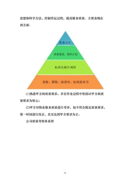 物业公司如何创新突破发展瓶颈？-第3张图片-德高鼎泰便民中心