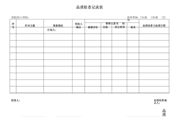 万科物业品质检查标准具体有哪些？-第1张图片-德高鼎泰便民中心