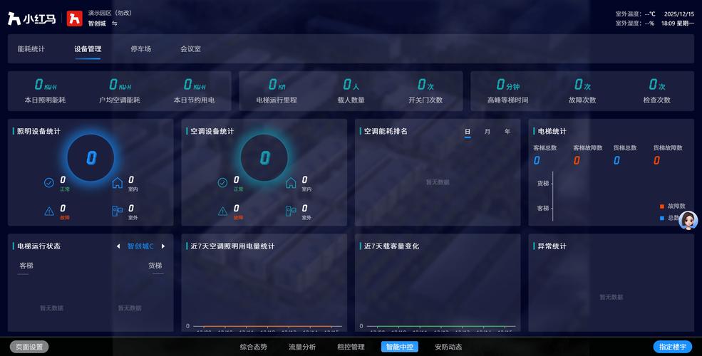 免费物业管理软件哪个好？-第3张图片-德高鼎泰便民中心