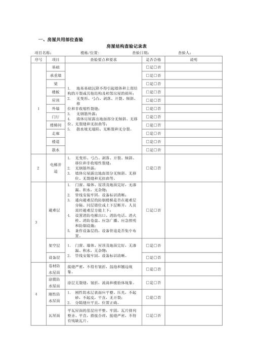 新建物业承接查验标准有哪些核心要点？-第1张图片-德高鼎泰便民中心