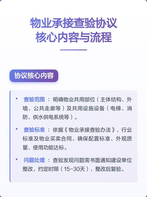 新建物业承接查验标准有哪些核心要点？-第2张图片-德高鼎泰便民中心