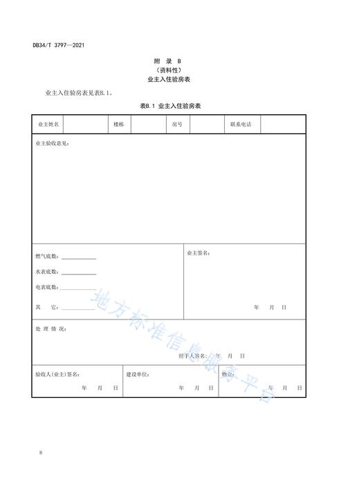安徽物业费标准是如何规定的？-第1张图片-德高鼎泰便民中心